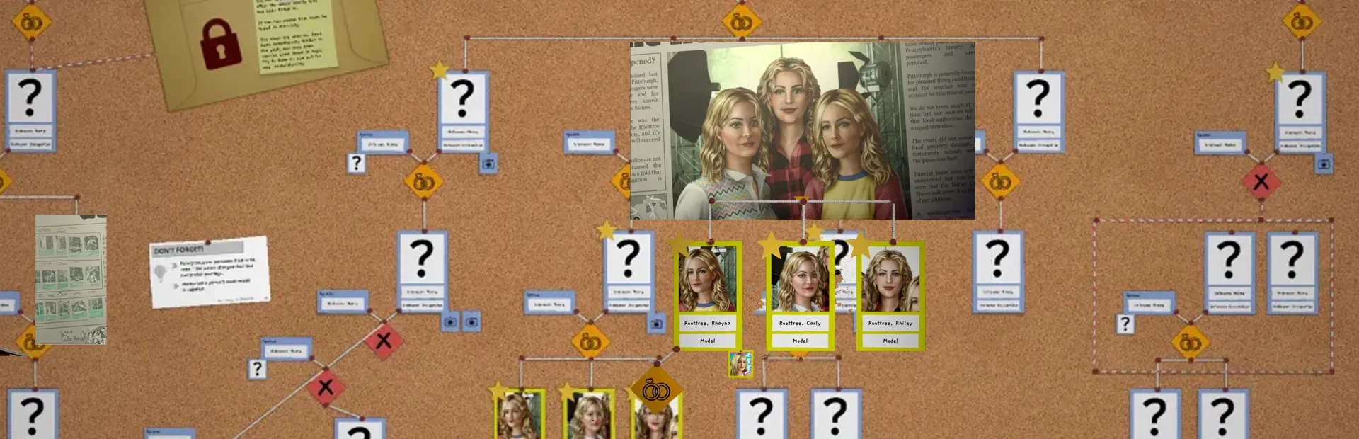 The Roottrees Are Dead