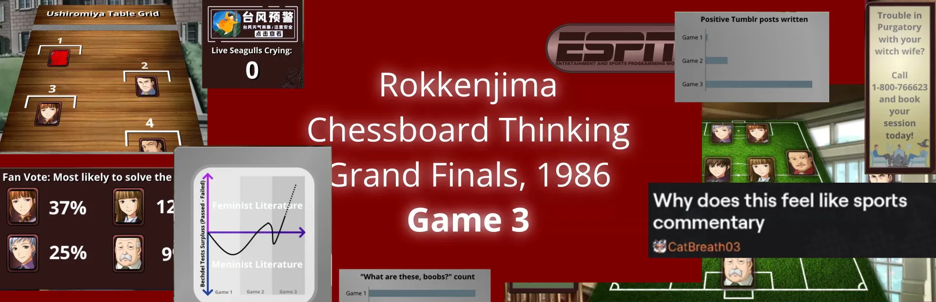 Favourite Sports Podcast